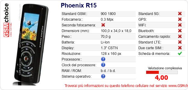 Phoenix R15 Dati tecnici di telefono cellulare Phoenix R15 Dati tecnici di telefono cellulare