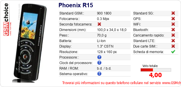 Phoenix R15 Dati tecnici di telefono cellulare Phoenix R15 Dati tecnici di telefono cellulare