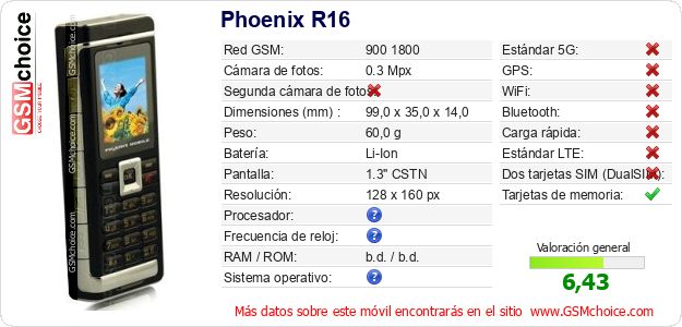 Phoenix R16 Datos técnicos del móvil 