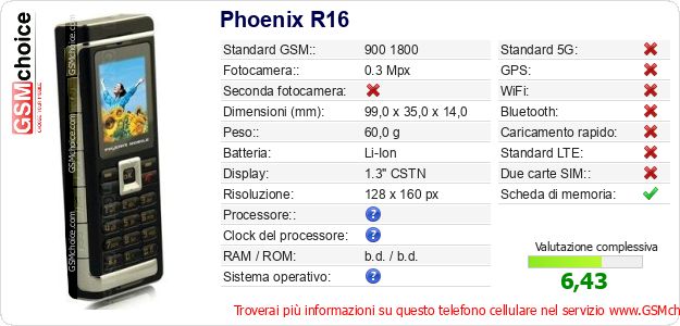 Phoenix R16 Dati tecnici di telefono cellulare Phoenix R16 Dati tecnici di telefono cellulare