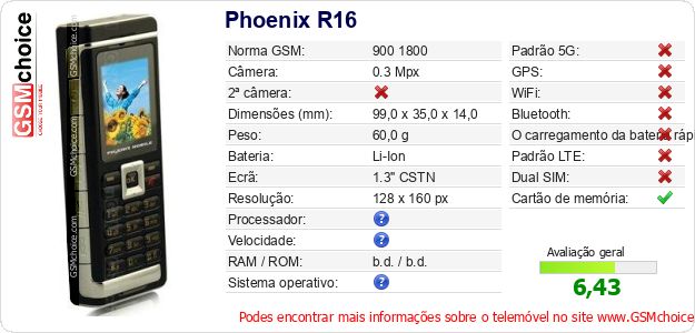 Phoenix R16 Especificações técnicas do telemóvel 