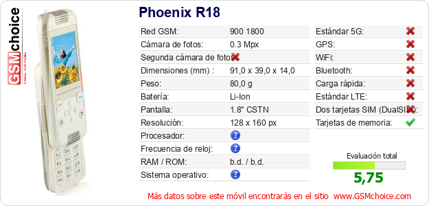 Phoenix R18 Datos técnicos del móvil Phoenix R18 Datos técnicos del móvil
