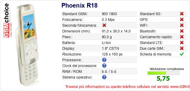 Phoenix R18 Dati tecnici di telefono cellulare Phoenix R18 Dati tecnici di telefono cellulare