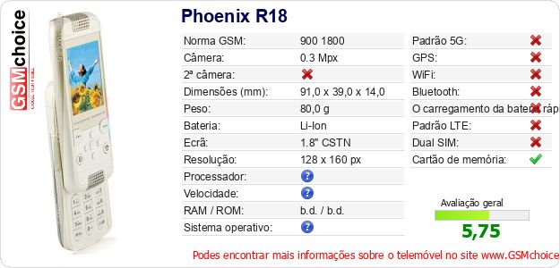 Phoenix R18 Especificações técnicas do telemóvel Phoenix R18 Especificações técnicas do telemóvel