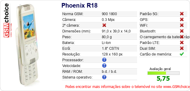 Phoenix R18 Especificações técnicas do telemóvel 