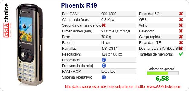 Phoenix R19 Datos técnicos del móvil Phoenix R19 Datos técnicos del móvil