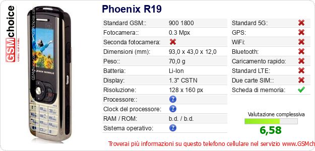 Phoenix R19 Dati tecnici di telefono cellulare 