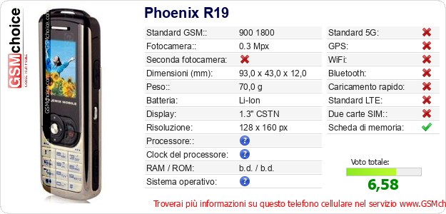 Phoenix R19 Dati tecnici di telefono cellulare Phoenix R19 Dati tecnici di telefono cellulare