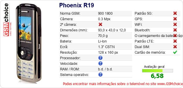 Phoenix R19 Especificações técnicas do telemóvel Phoenix R19 Especificações técnicas do telemóvel