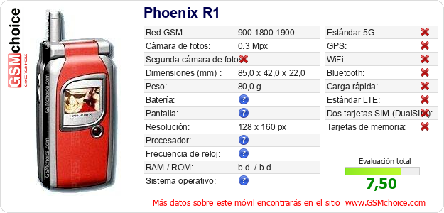 Phoenix R1 Datos técnicos del móvil Phoenix R1 Datos técnicos del móvil