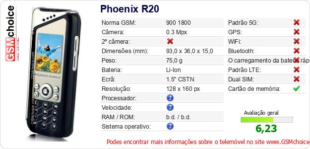 Phoenix R20 Especificações técnicas do telemóvel 