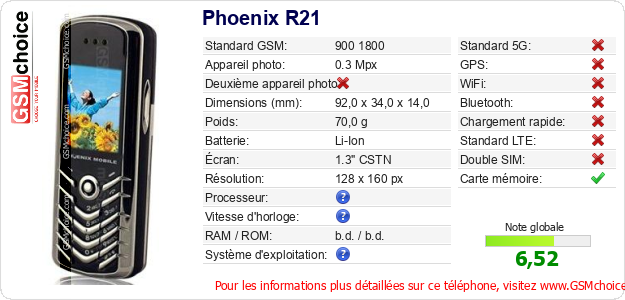 Phoenix R21 Fiche technique