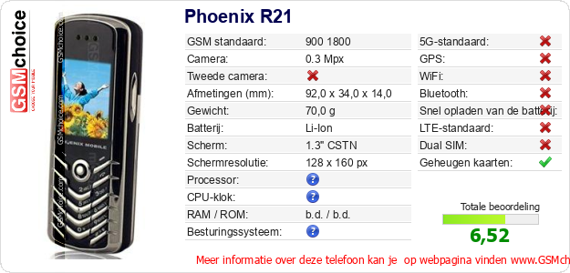 Phoenix R21 Technische gegevens 