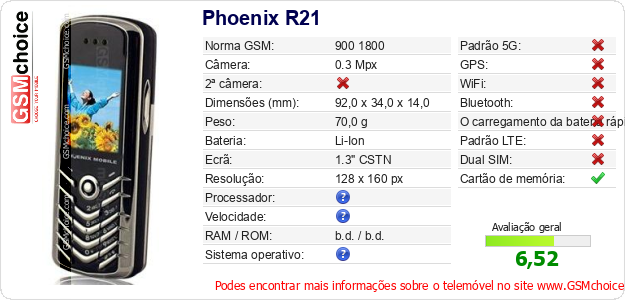 Phoenix R21 Especificações técnicas do telemóvel 