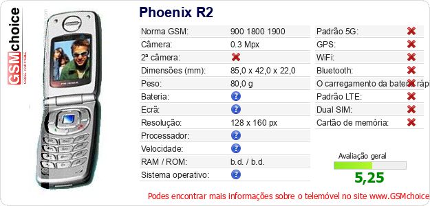 Phoenix R2 Especificações técnicas do telemóvel 
