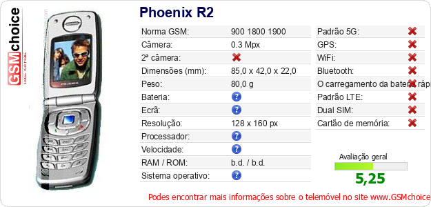 Phoenix R2 Especificações técnicas do telemóvel Phoenix R2 Especificações técnicas do telemóvel