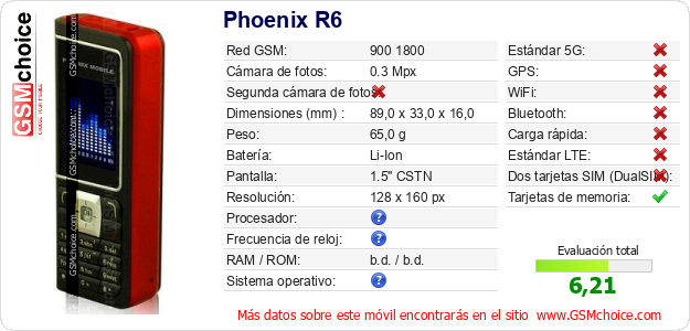 Phoenix R6 Datos técnicos del móvil Phoenix R6 Datos técnicos del móvil