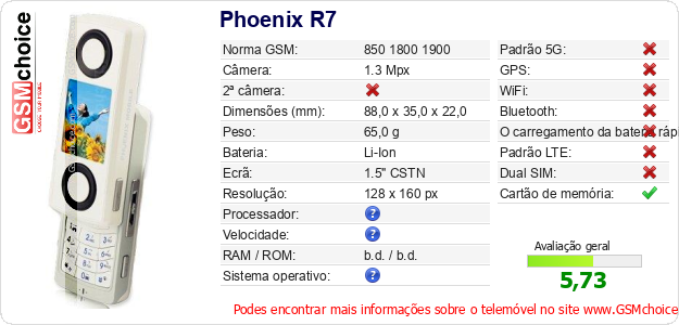 Phoenix R7 Especificações técnicas do telemóvel Phoenix R7 Especificações técnicas do telemóvel