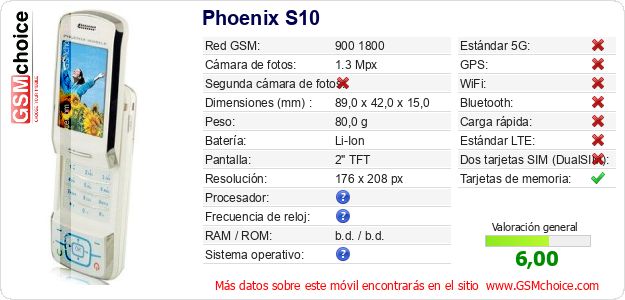 Phoenix S10 Datos técnicos del móvil Phoenix S10 Datos técnicos del móvil