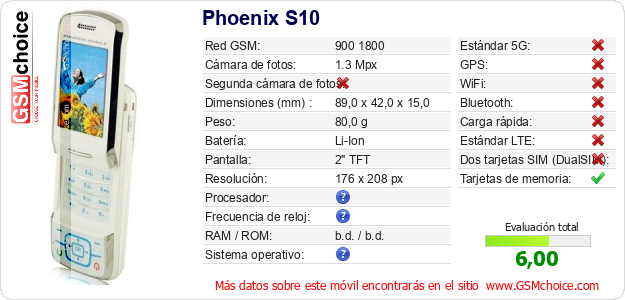 Phoenix S10 Datos técnicos del móvil 