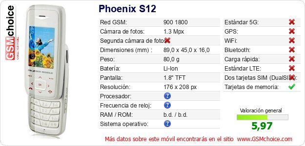 Phoenix S12 Datos técnicos del móvil Phoenix S12 Datos técnicos del móvil