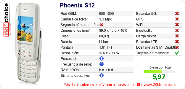 Phoenix S12 Datos técnicos del móvil 