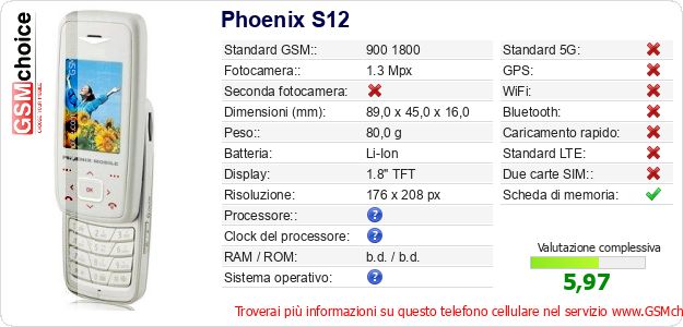 Phoenix S12 Dati tecnici di telefono cellulare Phoenix S12 Dati tecnici di telefono cellulare