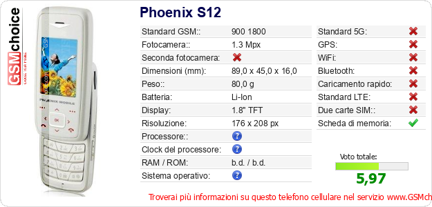 Phoenix S12 Dati tecnici di telefono cellulare 