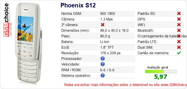 Phoenix S12 Especificações técnicas do telemóvel Phoenix S12 Especificações técnicas do telemóvel
