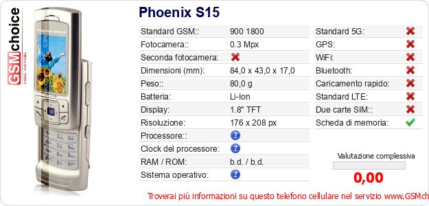 Phoenix S15 Dati tecnici di telefono cellulare Phoenix S15 Dati tecnici di telefono cellulare
