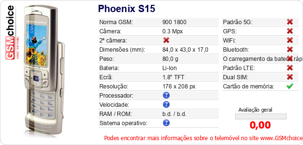 Phoenix S15 Especificações técnicas do telemóvel 