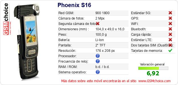 Phoenix S16 Datos técnicos del móvil Phoenix S16 Datos técnicos del móvil
