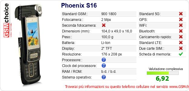 Phoenix S16 Dati tecnici di telefono cellulare Phoenix S16 Dati tecnici di telefono cellulare