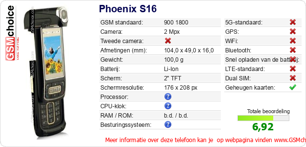 Phoenix S16 Technische gegevens 