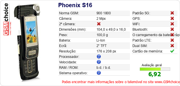 Phoenix S16 Especificações técnicas do telemóvel 
