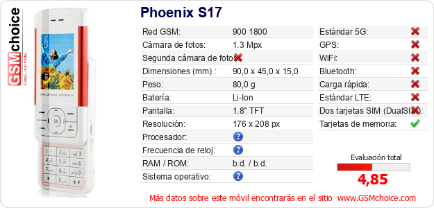Phoenix S17 Datos técnicos del móvil Phoenix S17 Datos técnicos del móvil