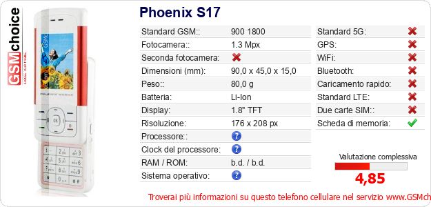 Phoenix S17 Dati tecnici di telefono cellulare 