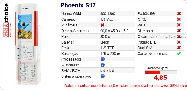 Phoenix S17 Especificações técnicas do telemóvel 