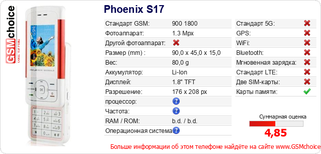 Phoenix S17 Технические данные телефона Phoenix S17 Технические данные телефона