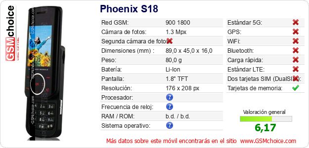 Phoenix S18 Datos técnicos del móvil Phoenix S18 Datos técnicos del móvil