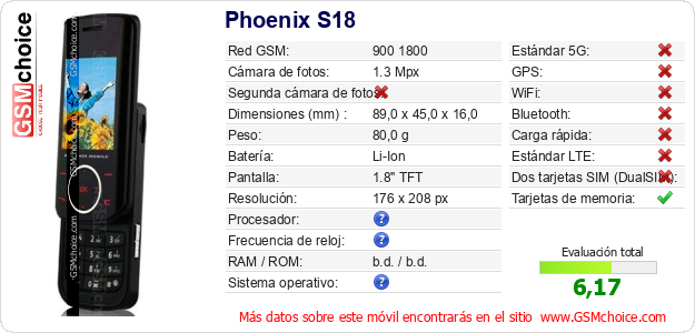 Phoenix S18 Datos técnicos del móvil 