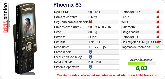 Phoenix S3 Datos técnicos del móvil Phoenix S3 Datos técnicos del móvil