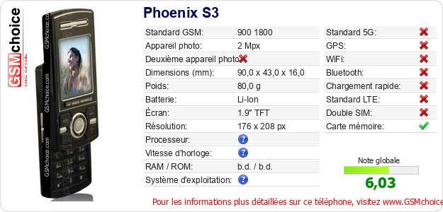 Phoenix S3 Fiche technique