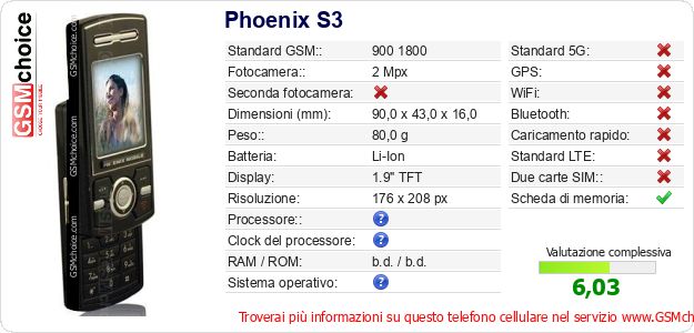 Phoenix S3 Dati tecnici di telefono cellulare Phoenix S3 Dati tecnici di telefono cellulare