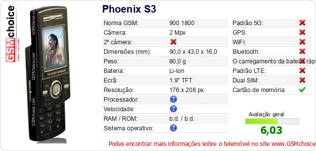 Phoenix S3 Especificações técnicas do telemóvel Phoenix S3 Especificações técnicas do telemóvel
