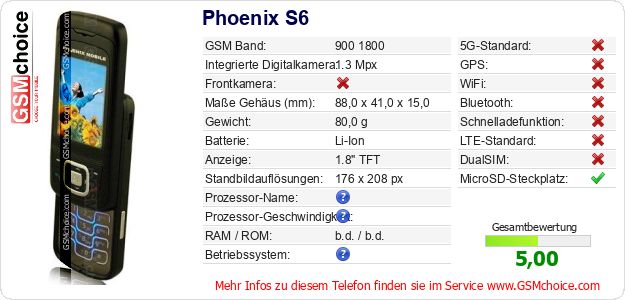 Phoenix S6 technische Daten Phoenix S6 technische Daten