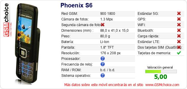 Phoenix S6 Datos técnicos del móvil 
