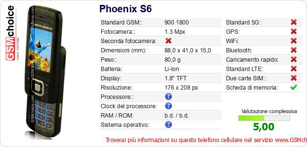 Phoenix S6 Dati tecnici di telefono cellulare Phoenix S6 Dati tecnici di telefono cellulare