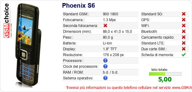 Phoenix S6 Dati tecnici di telefono cellulare 