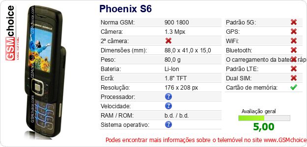 Phoenix S6 Especificações técnicas do telemóvel 